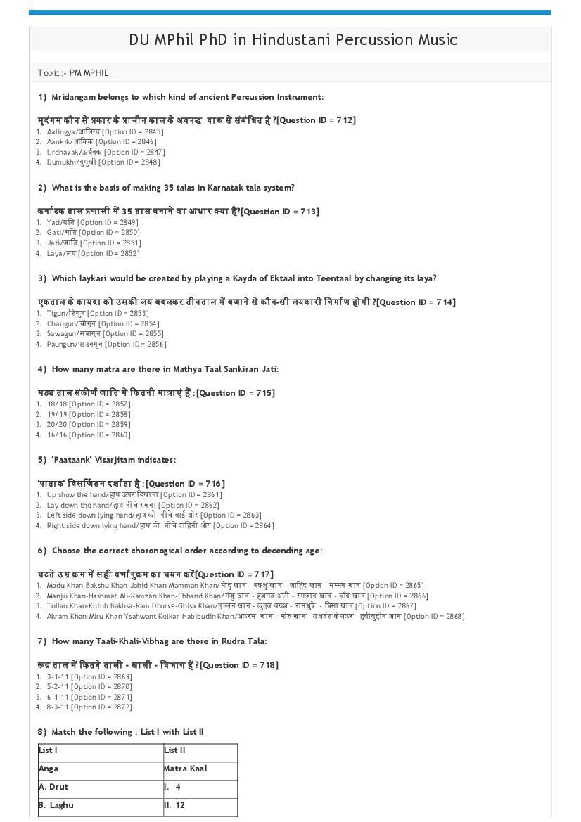 DUET 2021 Question Paper M.Phil Ph.D in Hindustani Percussion Music - Page 1