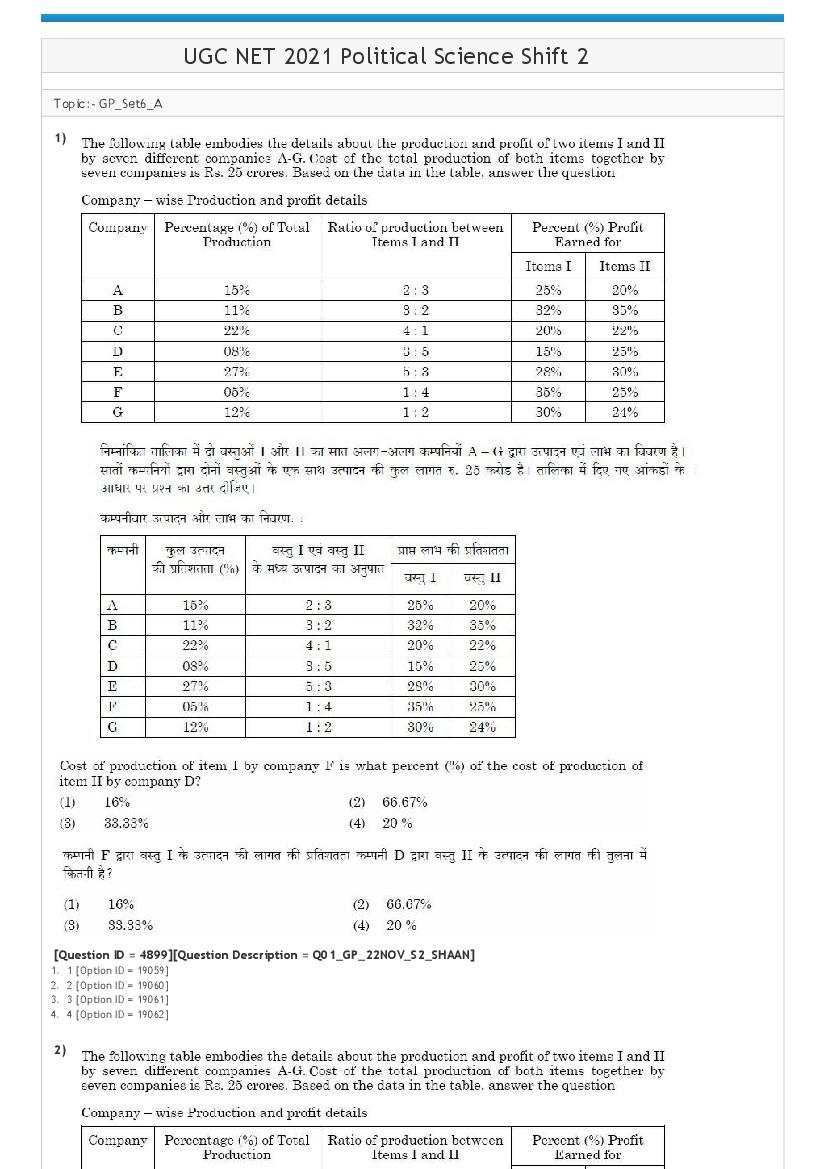 UGC NET 2021 Question Paper Political Science Shift 1 - Page 1