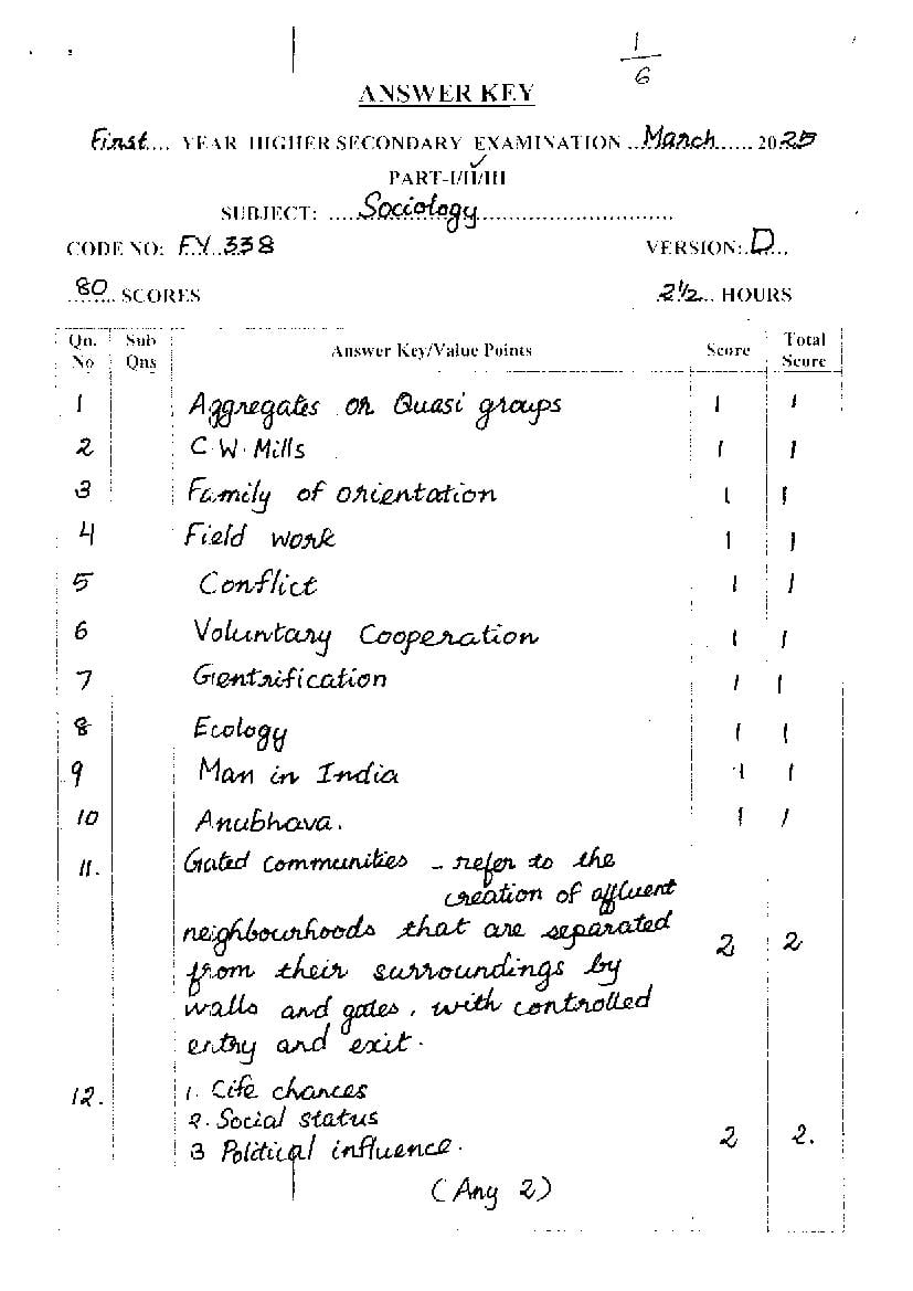 Kerala Plus One Answer Key 2025 Sociology - Page 1