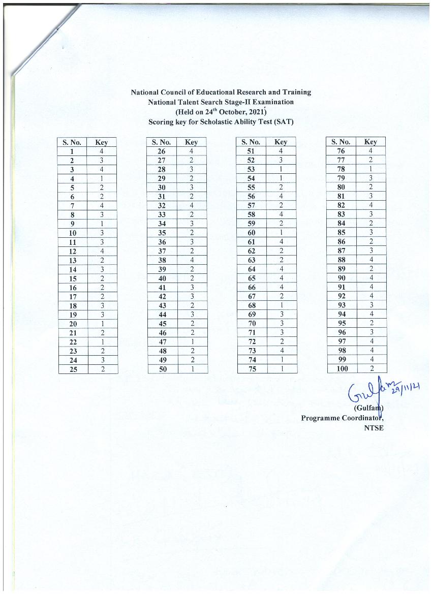 NTSE SAT Answer Key 2020 - 2021 for Stage 2 Exam - Page 1