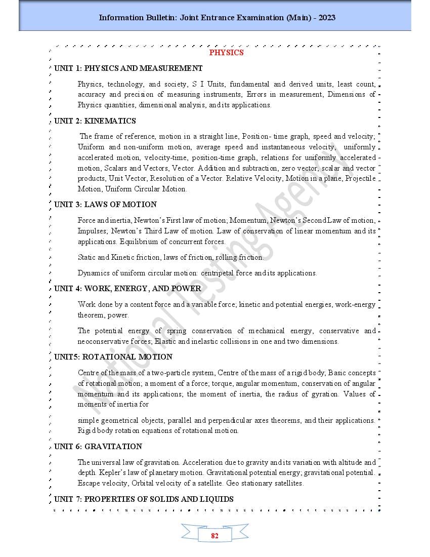 JEE Main 2023 Syllabus for Physics - Page 1 of 5