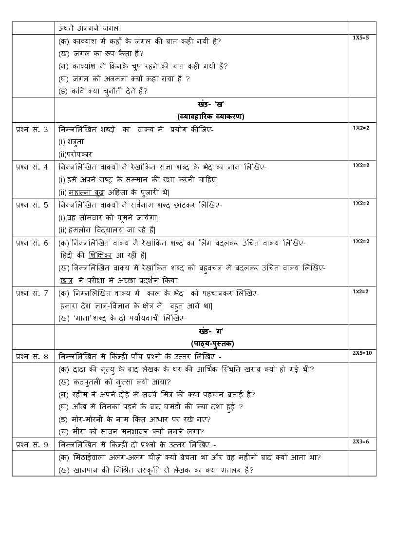 7th class hindi essay 2 exam paper