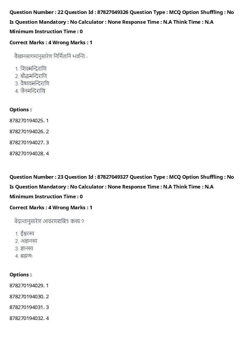 CUET PG 2024 Question Paper PDF (154 Subjects, Free Download)