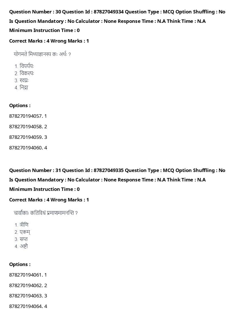 CUET PG 2024 Question Paper PDF (154 Subjects, Free Download)
