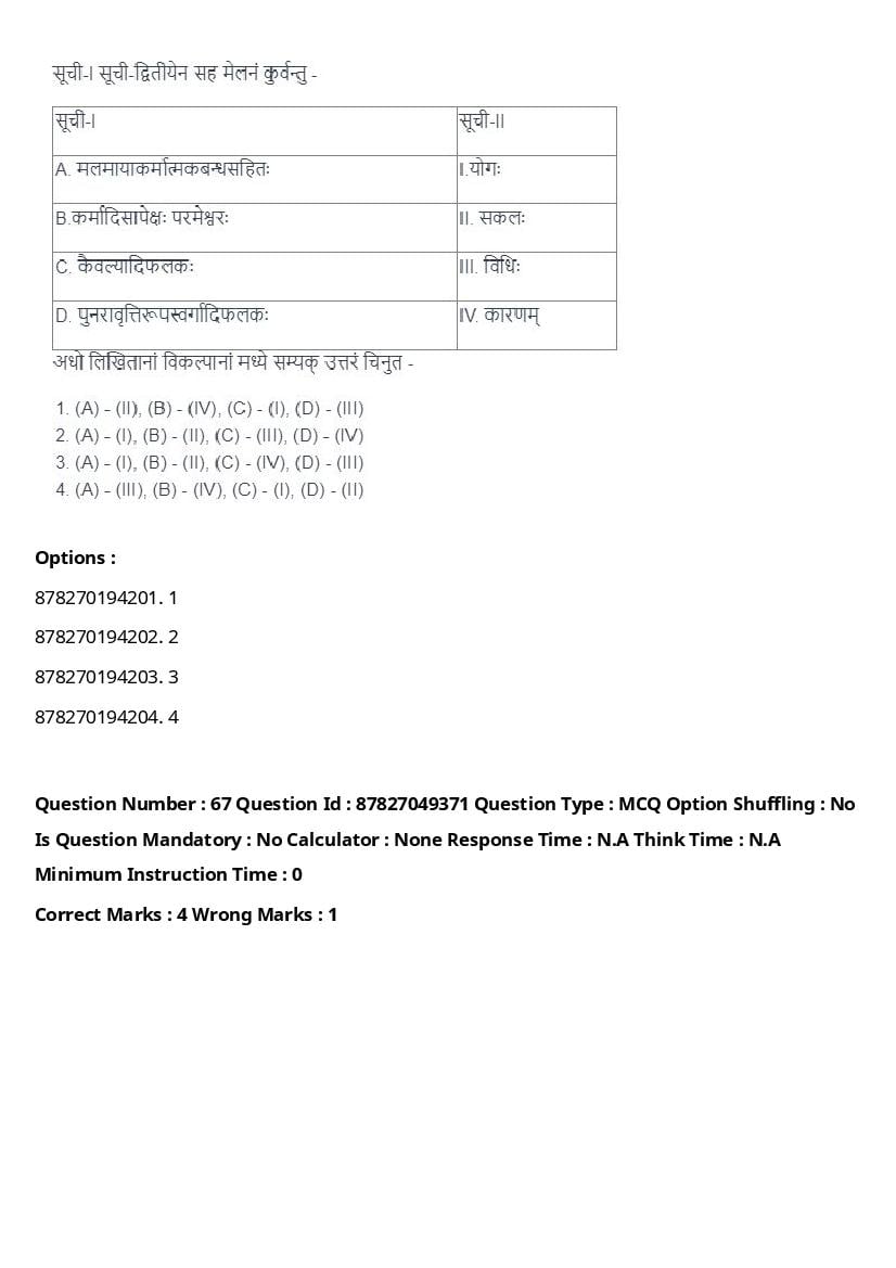 CUET PG 2024 Question Paper PDF (154 Subjects, Free Download)