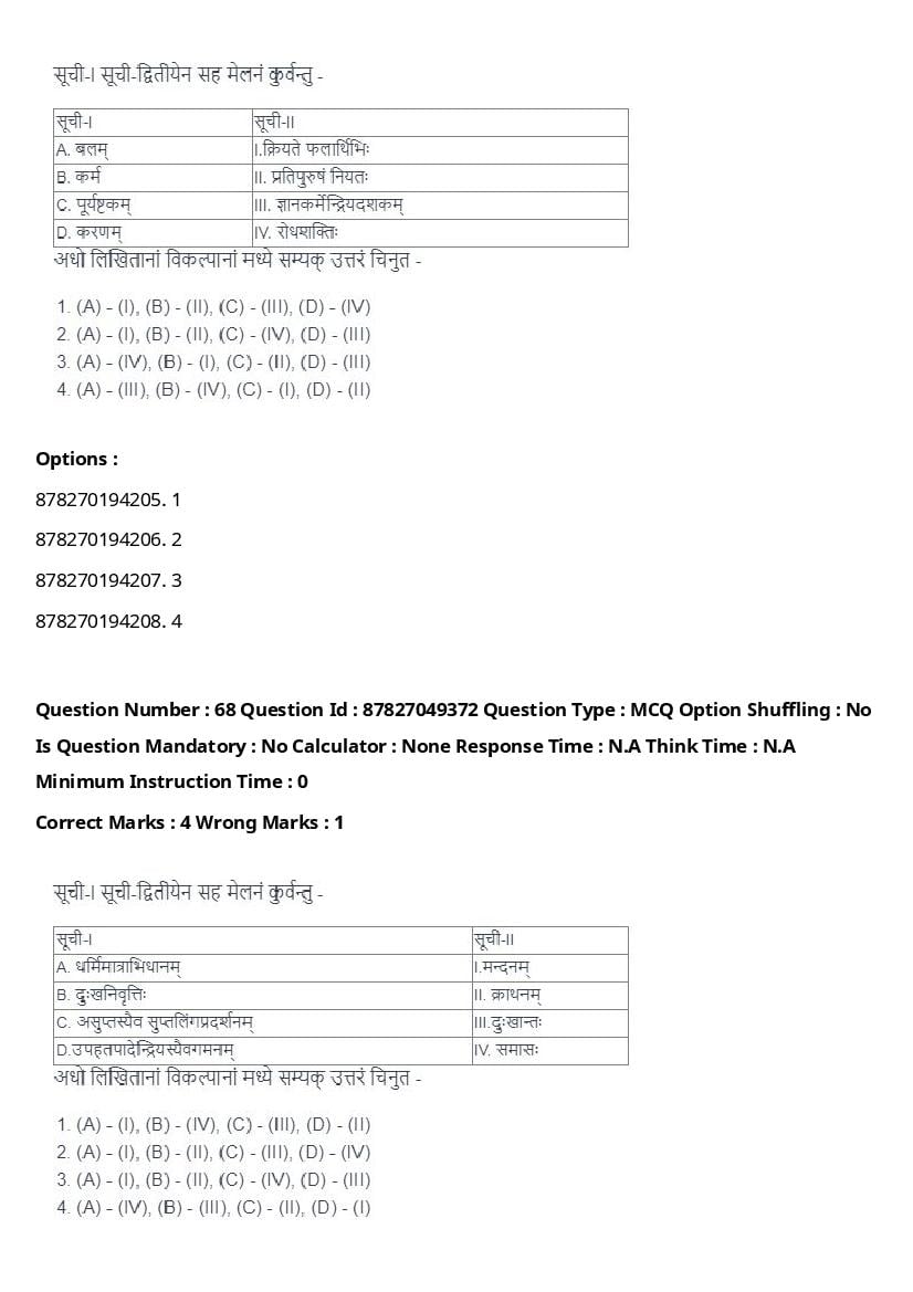 CUET PG 2024 Question Paper PDF (154 Subjects, Free Download)