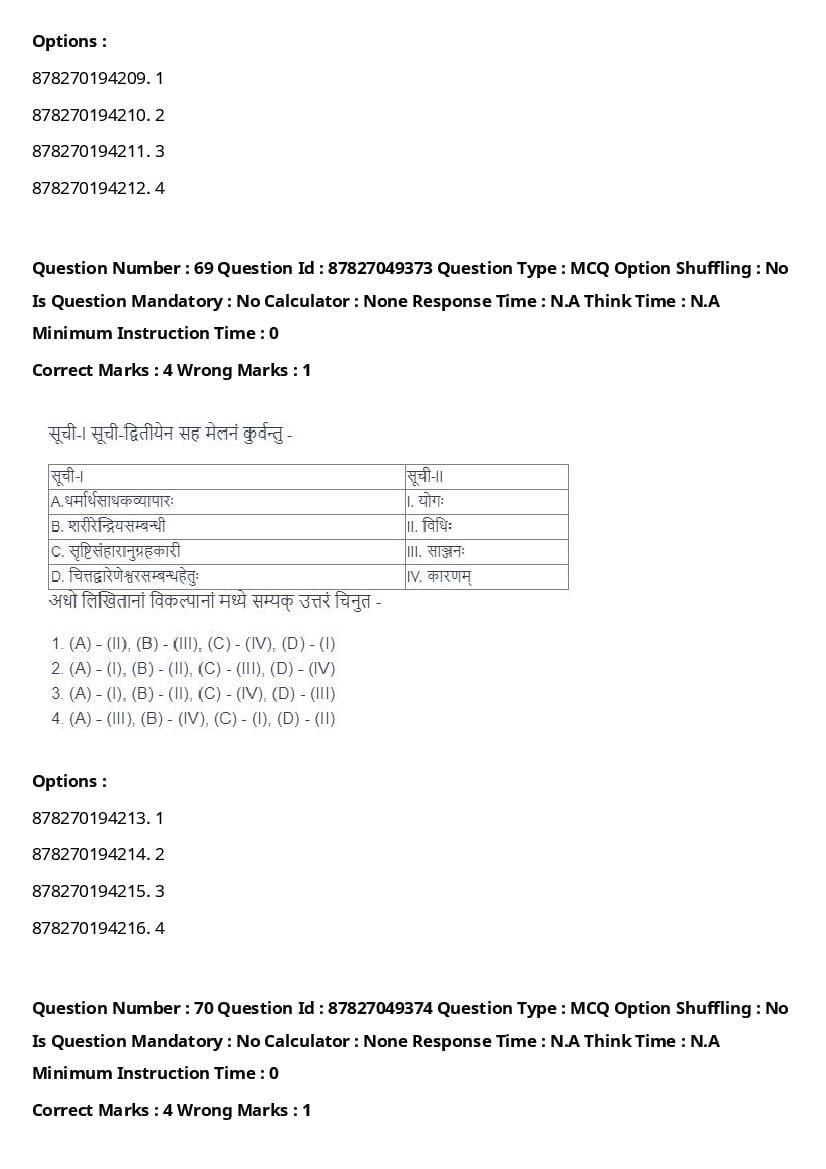 CUET PG 2024 Question Paper PDF (154 Subjects, Free Download)