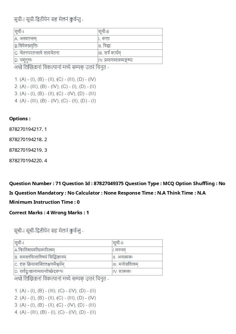 CUET PG 2024 Question Paper PDF (154 Subjects, Free Download)