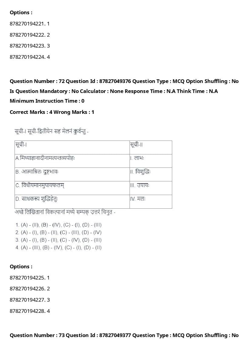 CUET PG 2024 Question Paper PDF (154 Subjects, Free Download)