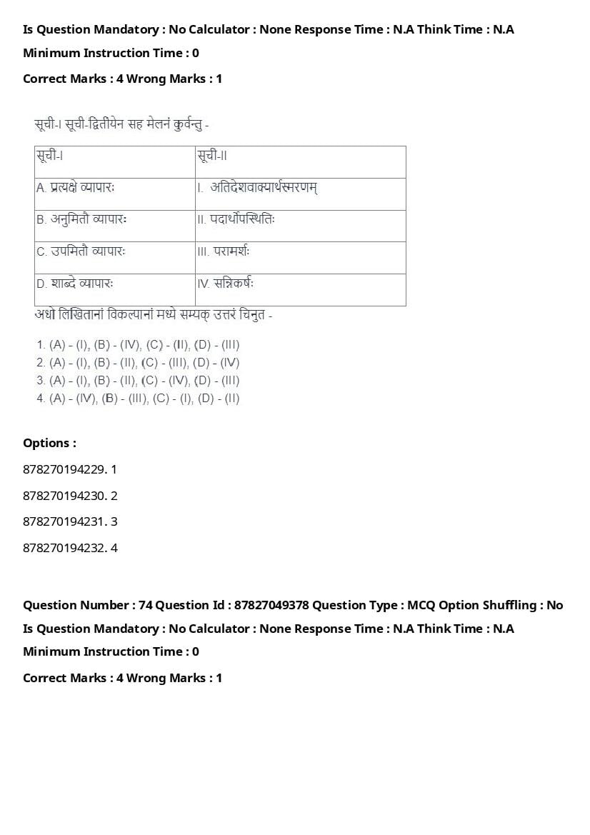 CUET PG 2024 Question Paper PDF (154 Subjects, Free Download)