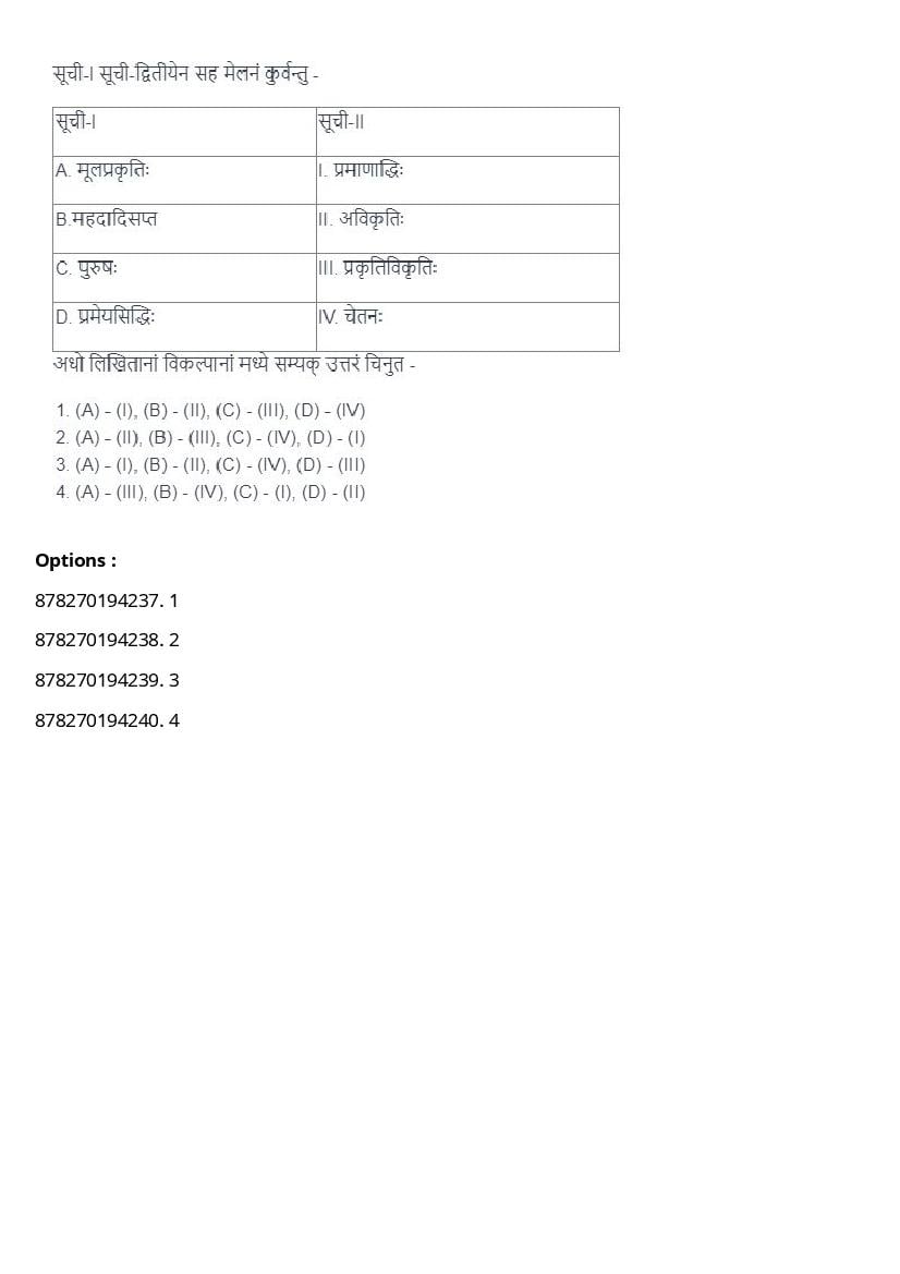 CUET PG 2024 Question Paper PDF (154 Subjects, Free Download)
