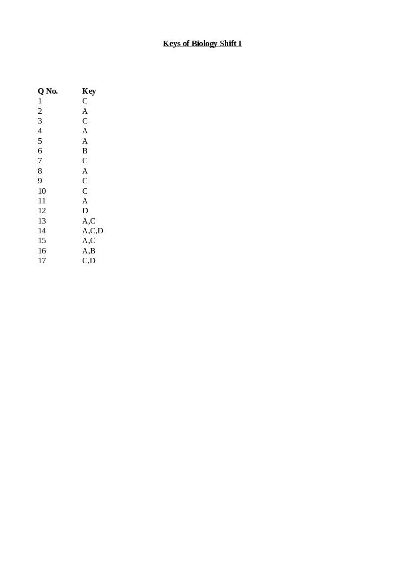 NEST Exam 2023 Answer Key - Page 1