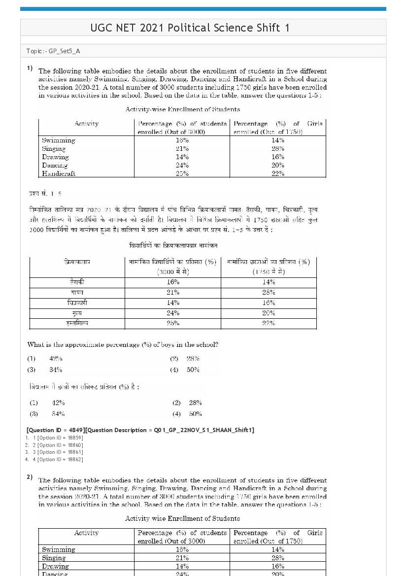 UGC NET 2021 Question Paper Political Science - Page 1