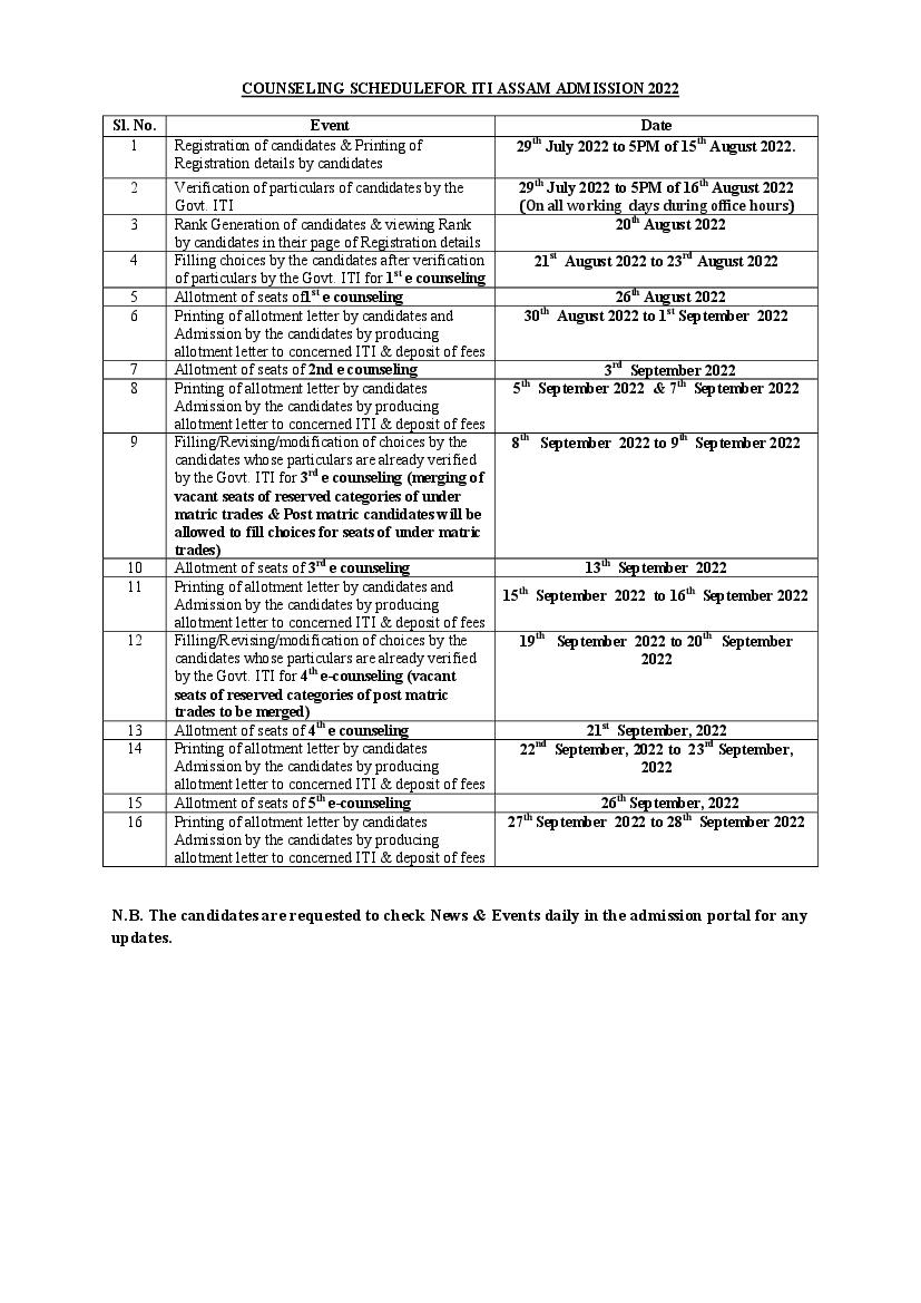 assam-iti-admission-2022-schedule