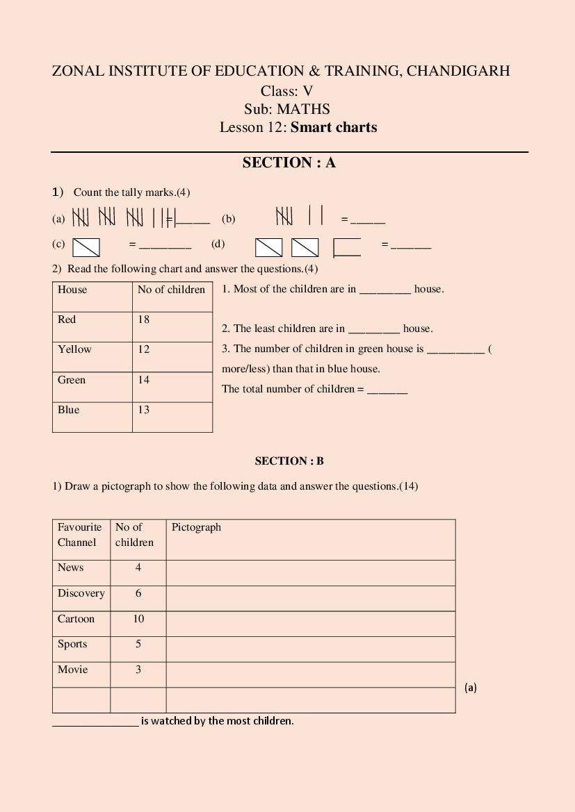 Class 5 All Subjects Competency Based Questions 2025 - Download PDF ...