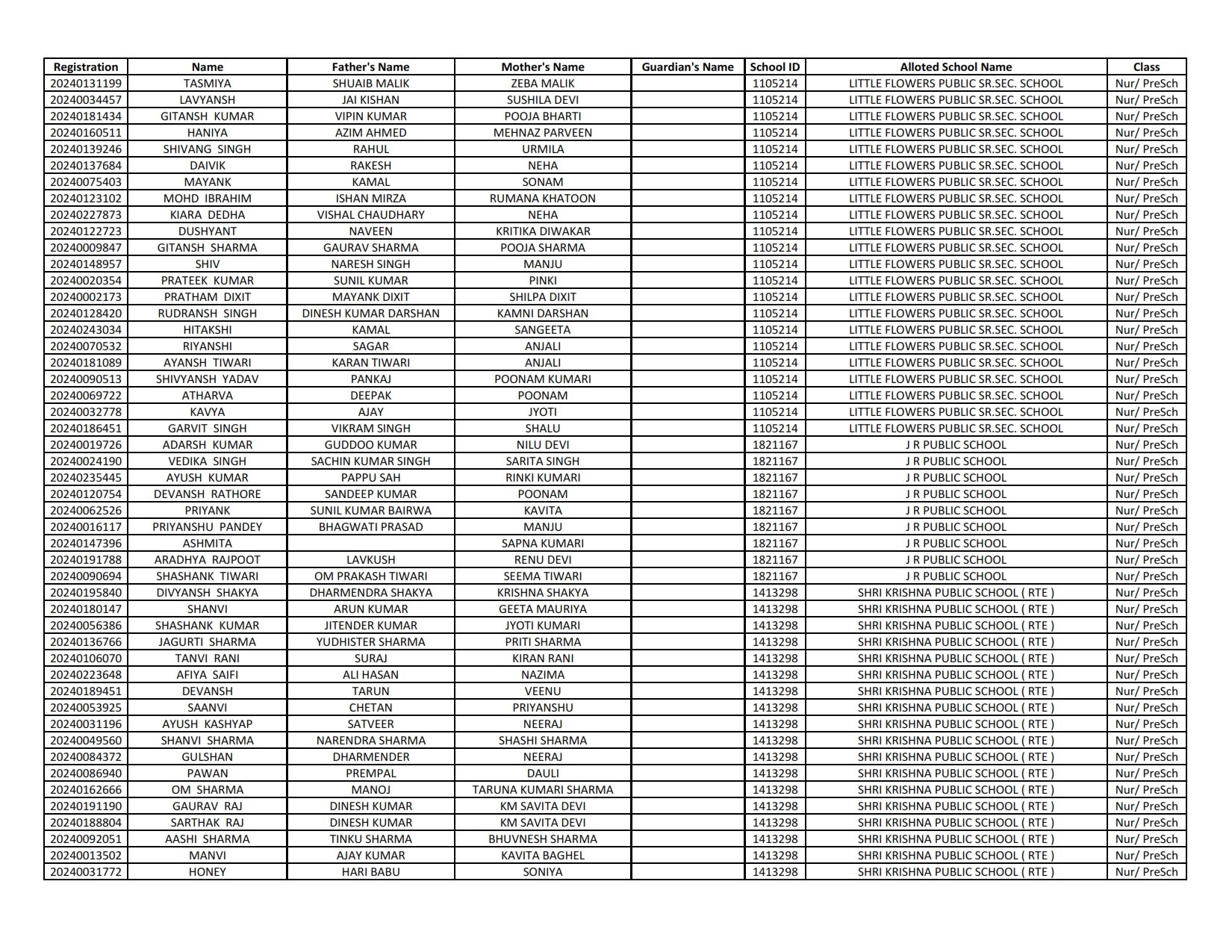 EWS Result 2024-25 (1st List Out) - Delhi Nursery Admission Result ...