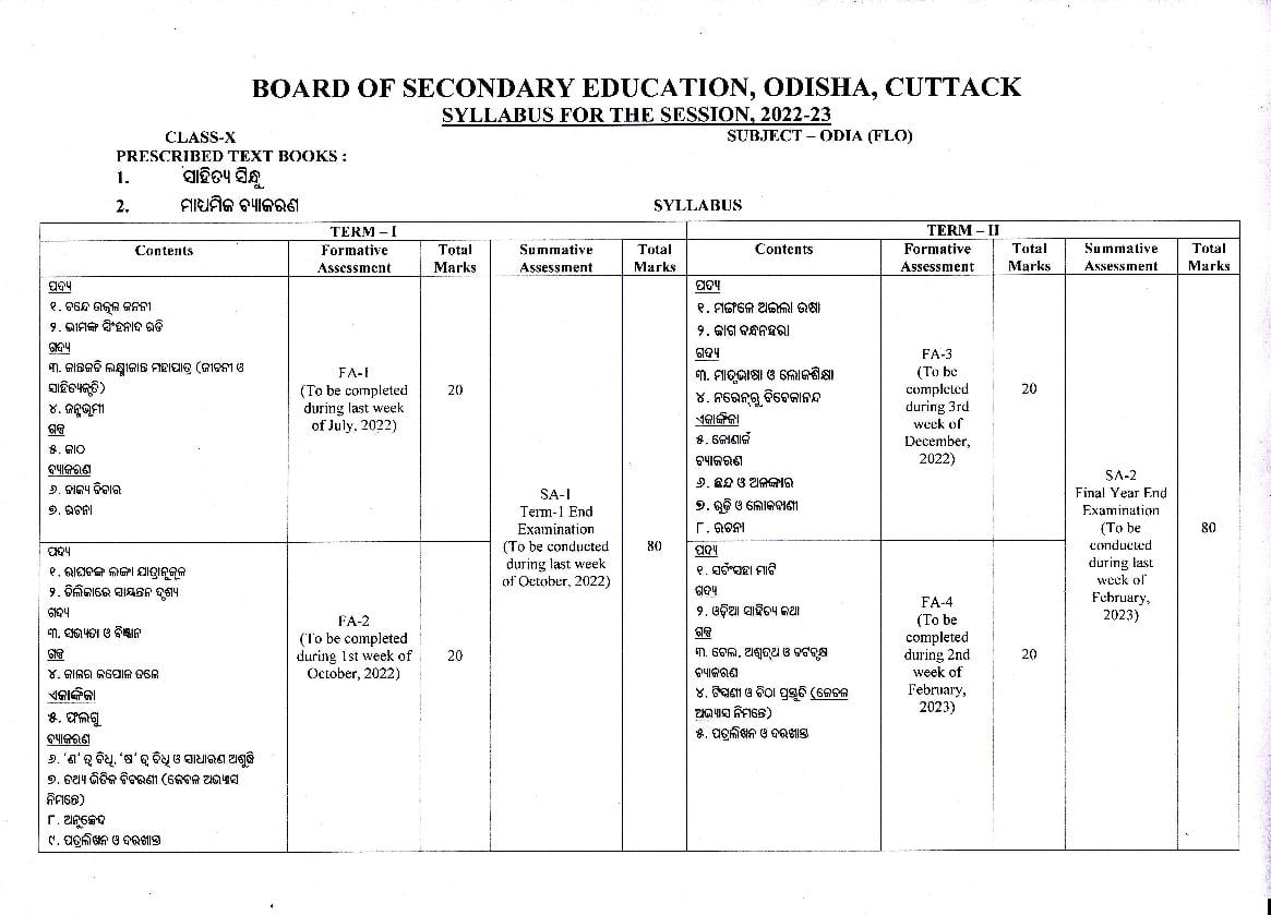 Odisha Board Class 10 Syllabus 2023 - Page 1