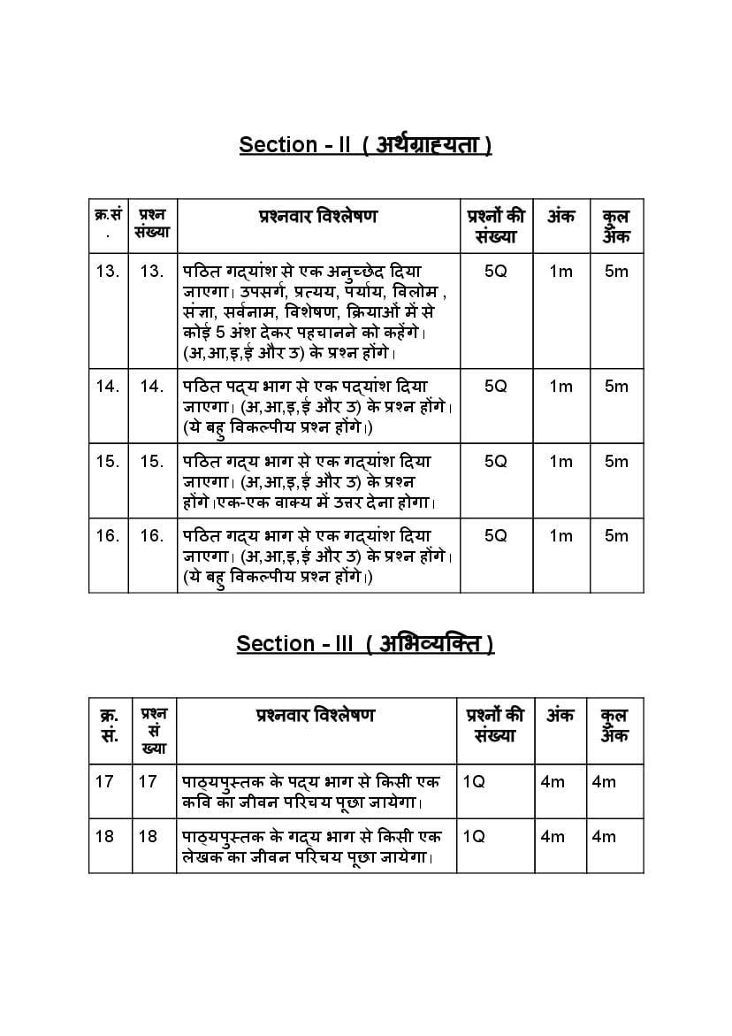 ap-10th-class-hindi-model-paper-2023-pdf-bseap-ssc-hindi-question