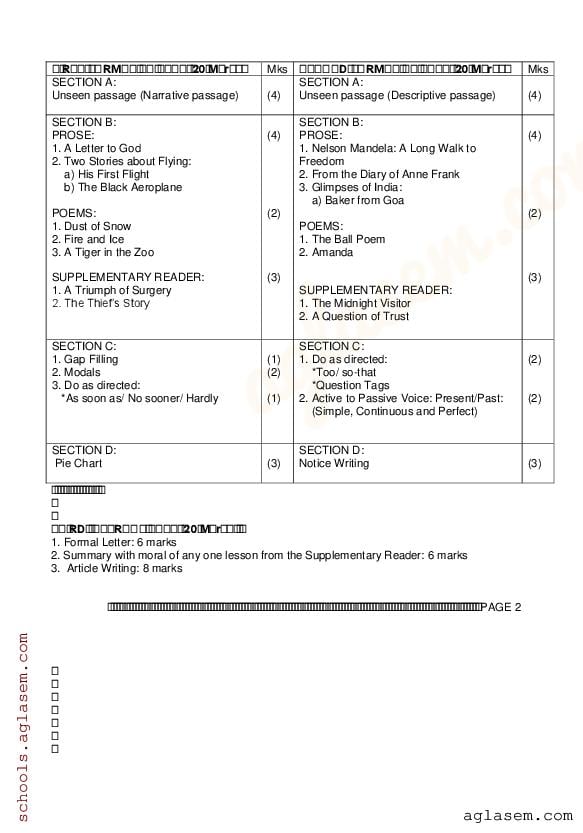 Goa Board SSC English FL Model Question Paper 2024 (PDF)