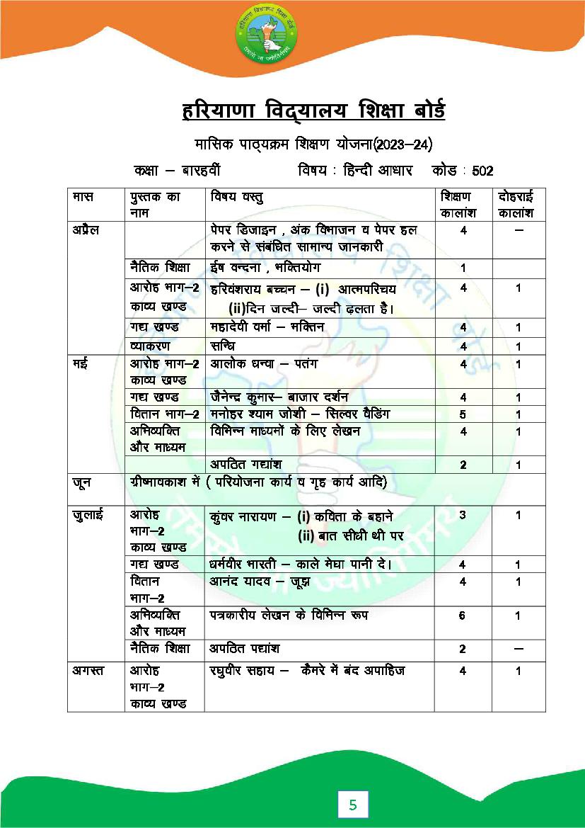 HBSE 12th Syllabus 2024 Hindi PDF Haryana Board Class 12 Hindi Syllabus