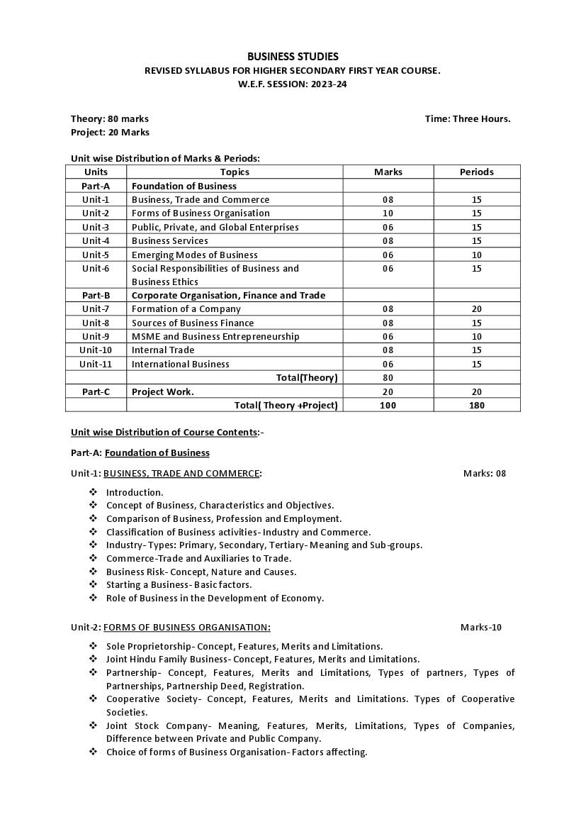 AHSEC 1st Year Syllabus 2024 Business Studies - Page 1