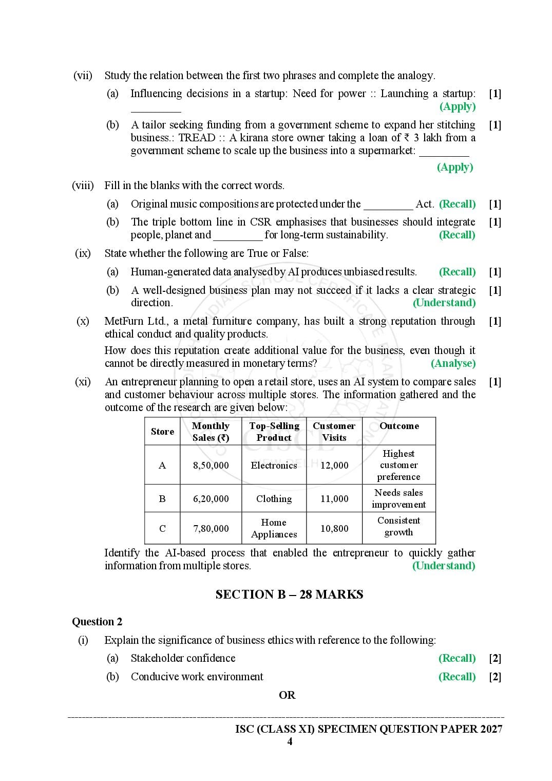 ISC Entrepreneurship Specimen Paper 2027 with Answers – Class 11