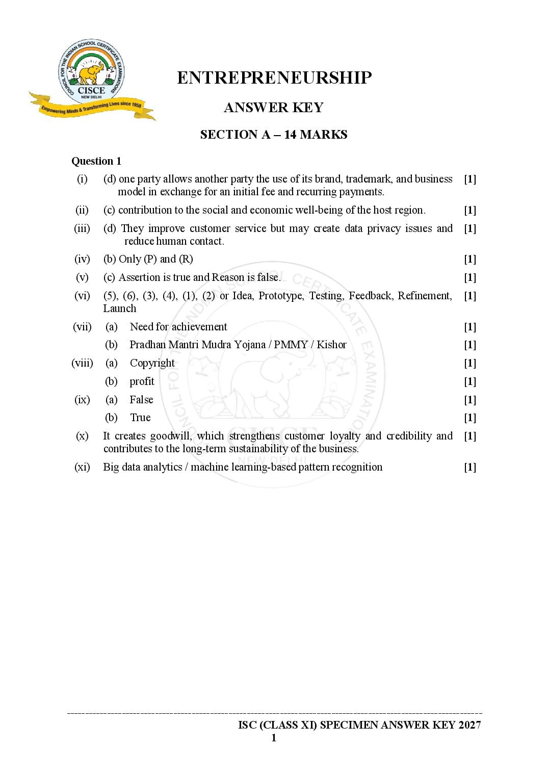 ISC Entrepreneurship Specimen Paper 2027 with Answers – Class 11