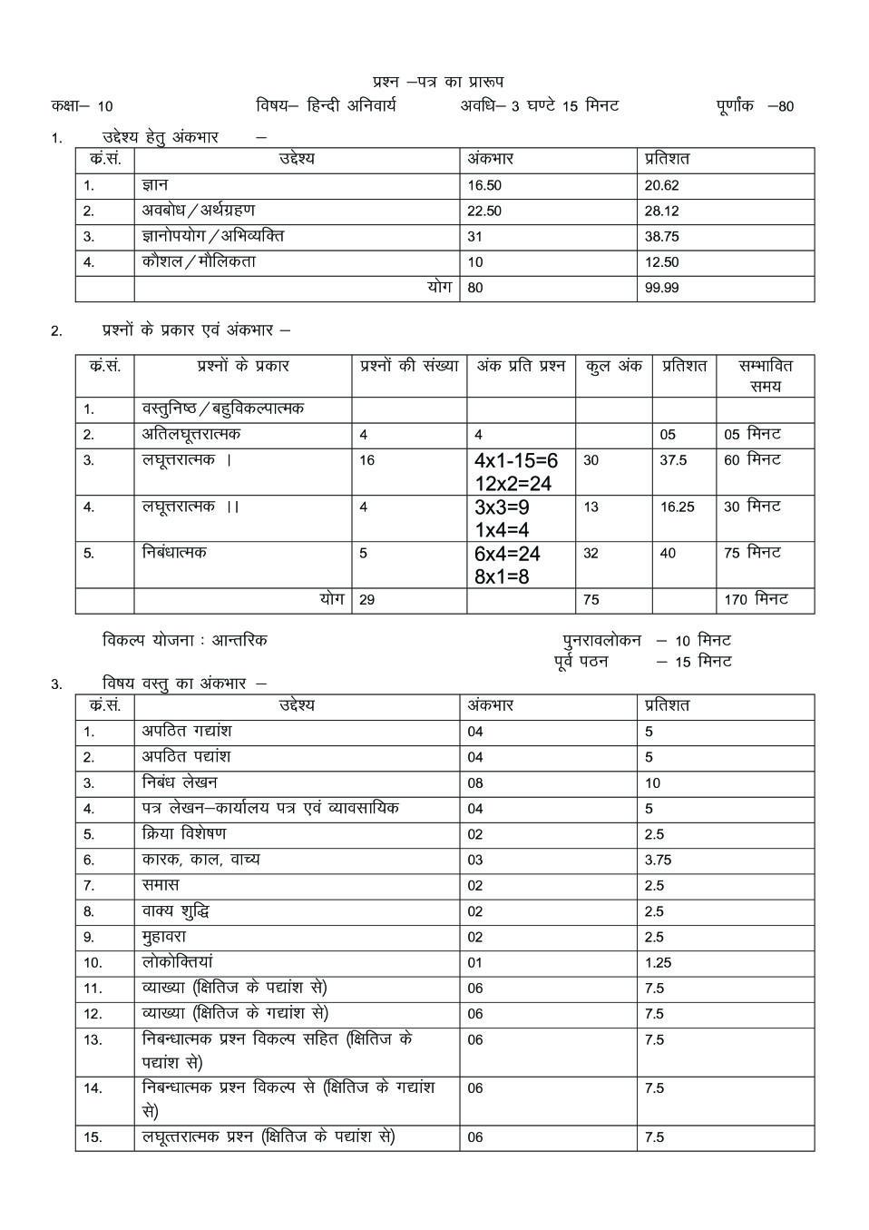 Rajasthan Board 10th Hindi Sample Paper 2020 - Page 1