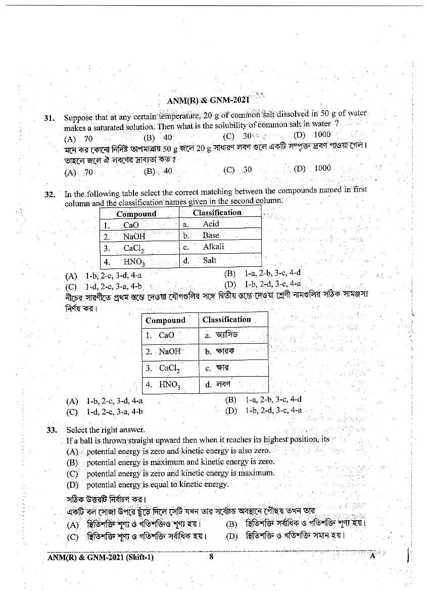 WB ANM GNM 2021 Question Paper PDF (Shift 1 and Shift 2)