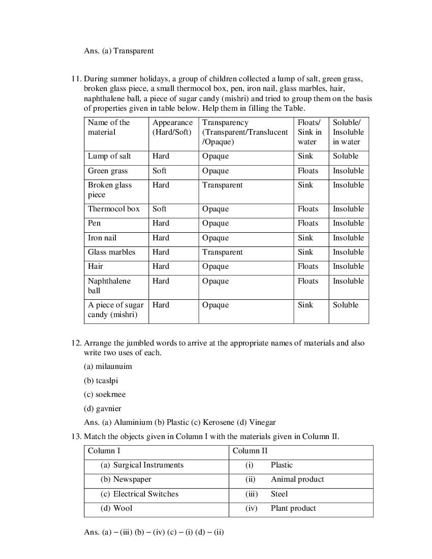 Class 6 Science Competency Based Questions 2025 - Download PDF - AglaSem