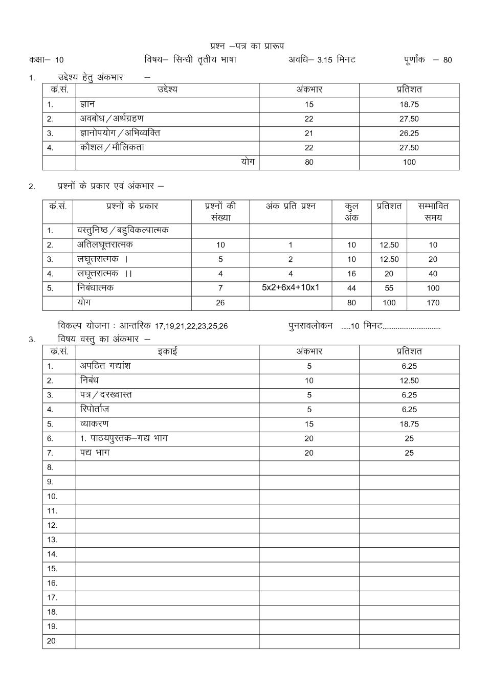Rajasthan Board 10th Sindhi Sample Paper 2020 - Page 1