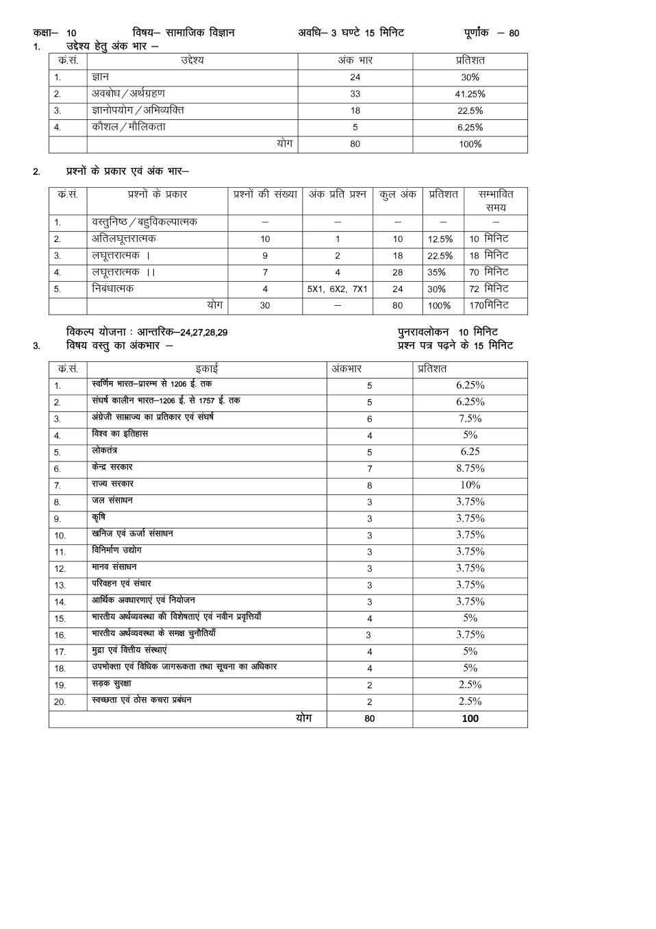 Rajasthan Board 10th Social Science Sample Paper 2020 - Page 1