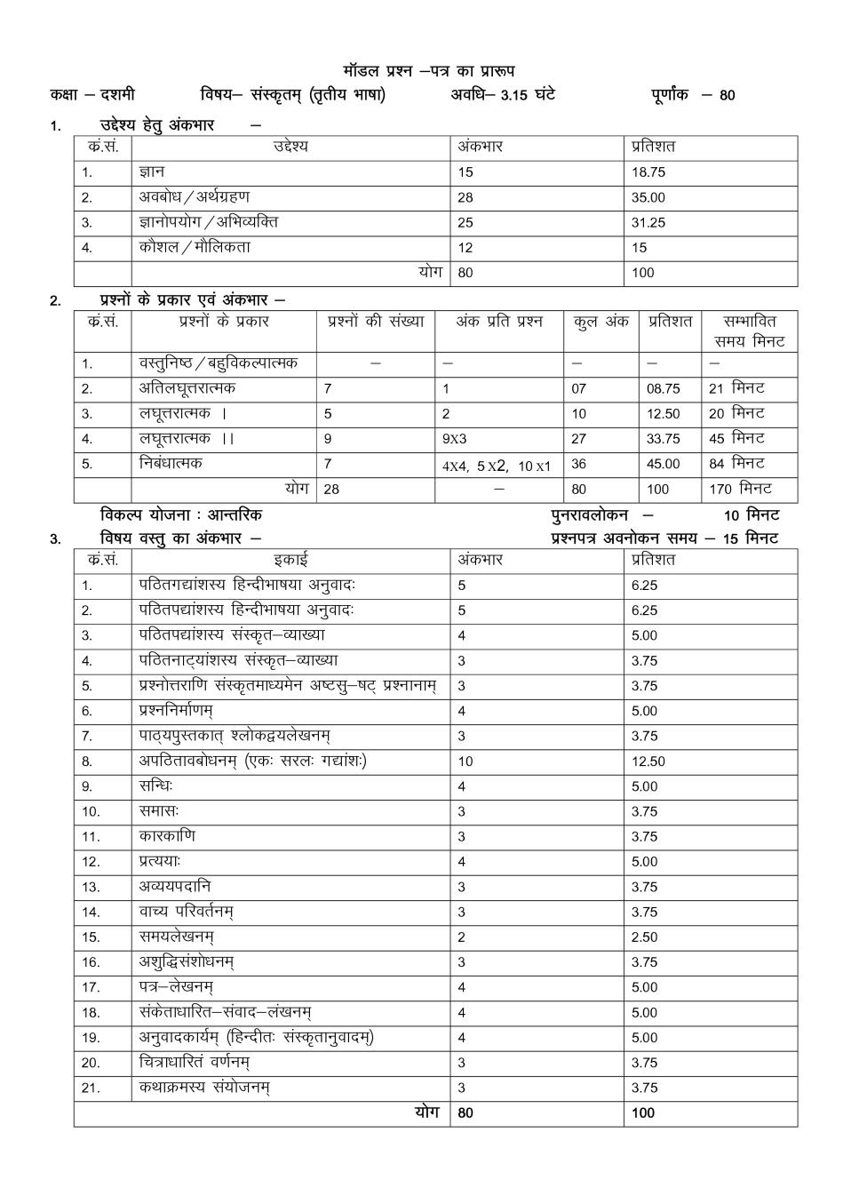 Rajasthan Board 10th Sanskrit Sample Paper 2020 - Page 1