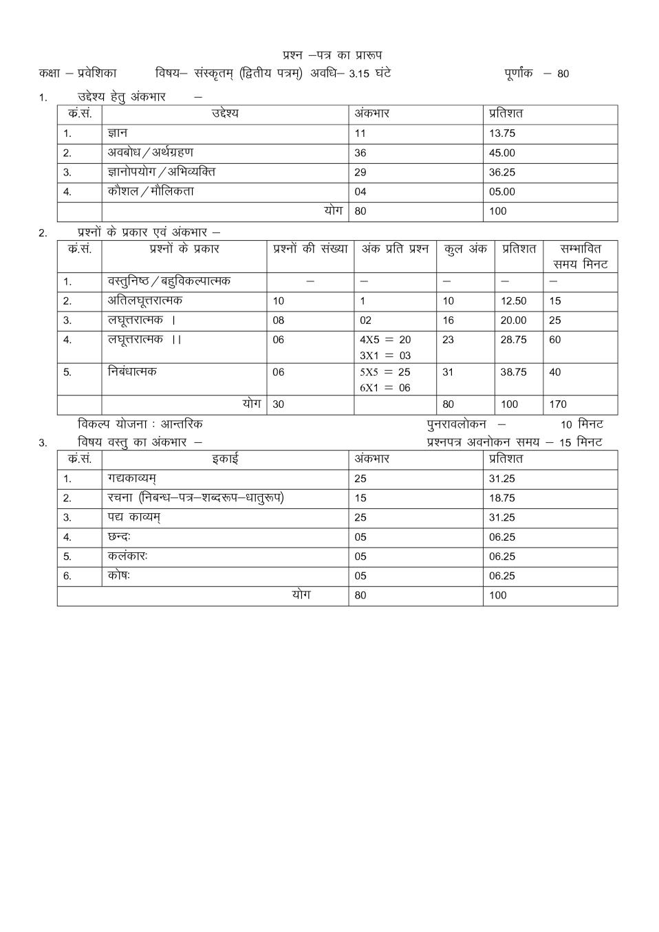 Rajasthan Board Praveshika Sanskrit Sample Paper 2020 - Page 1 of 8