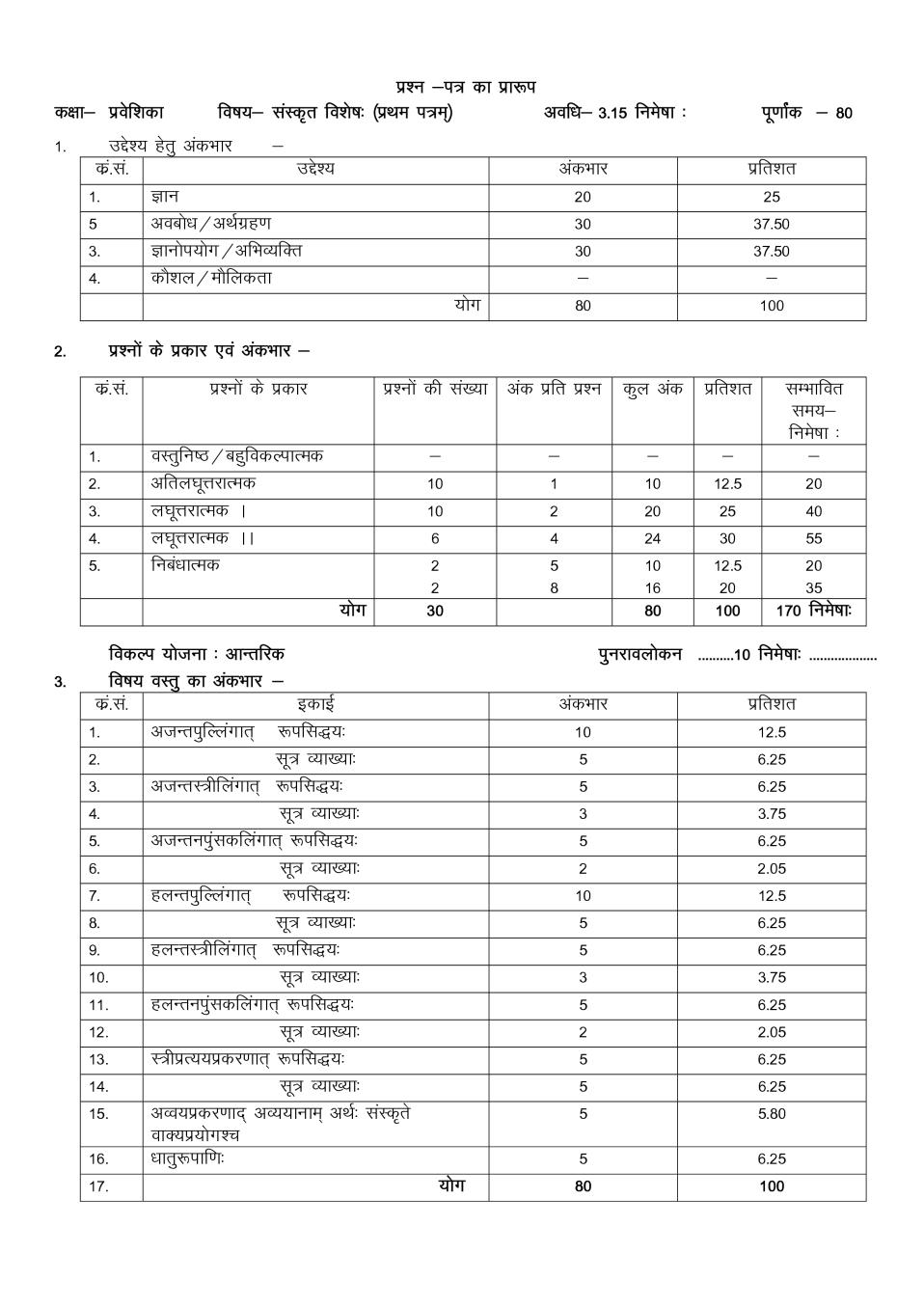 Rajasthan Board Praveshika Sanskrit Vishesh Sample Paper 2020 - Page 1 of 6