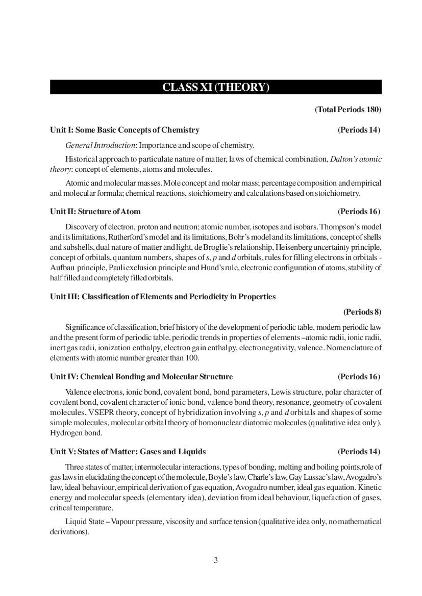 NCERT Class 11 Syllabus for Chemistry - Page 1