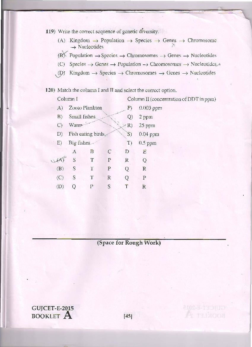 GUJCET 2015 Question Paper PDF (Physics, Chemistry, Biology)