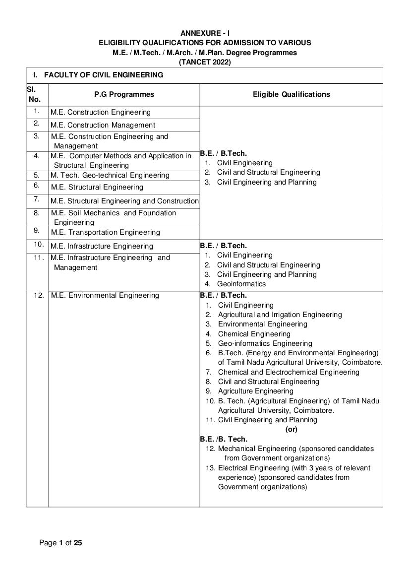 TANCET 2022 Eligibility Criteria for M.E./M.Tech/M.Arch/M.Plan - Page 1