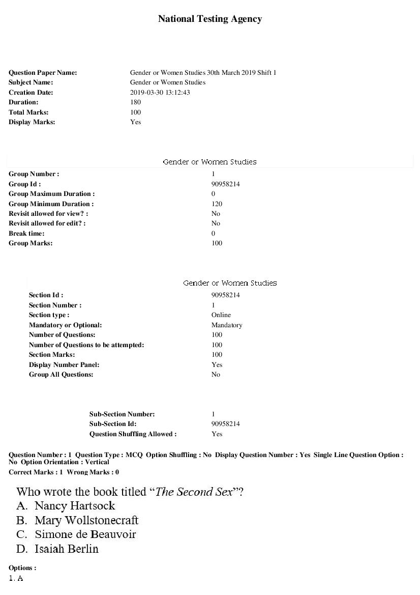 ARPIT 2019 Question Paper for Gender or Women Studies Shift 1 - Page 1 of 38
