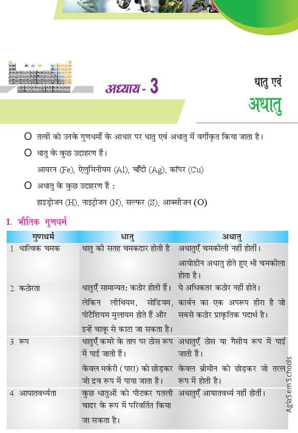 Class 10 Science Notes for Metals and Non-Metals (Hindi Medium) - Page 1