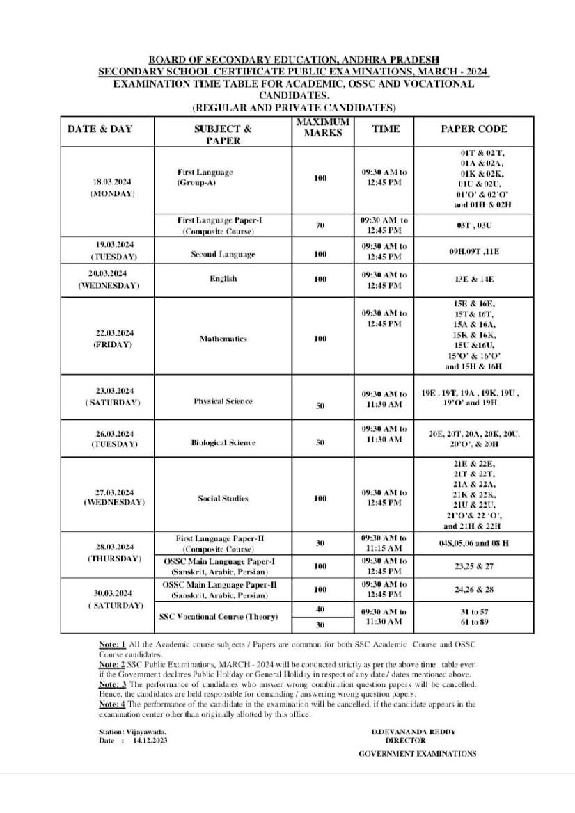 AP SSC Time Table 2024 (PDF Out) Download BSEAP Class 10th Exam Date