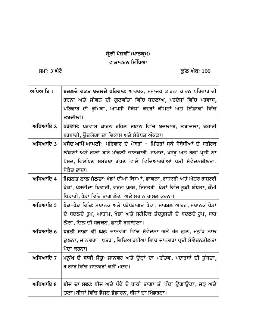 PSEB 5th Class Syllabus 2023 EVS - Page 1