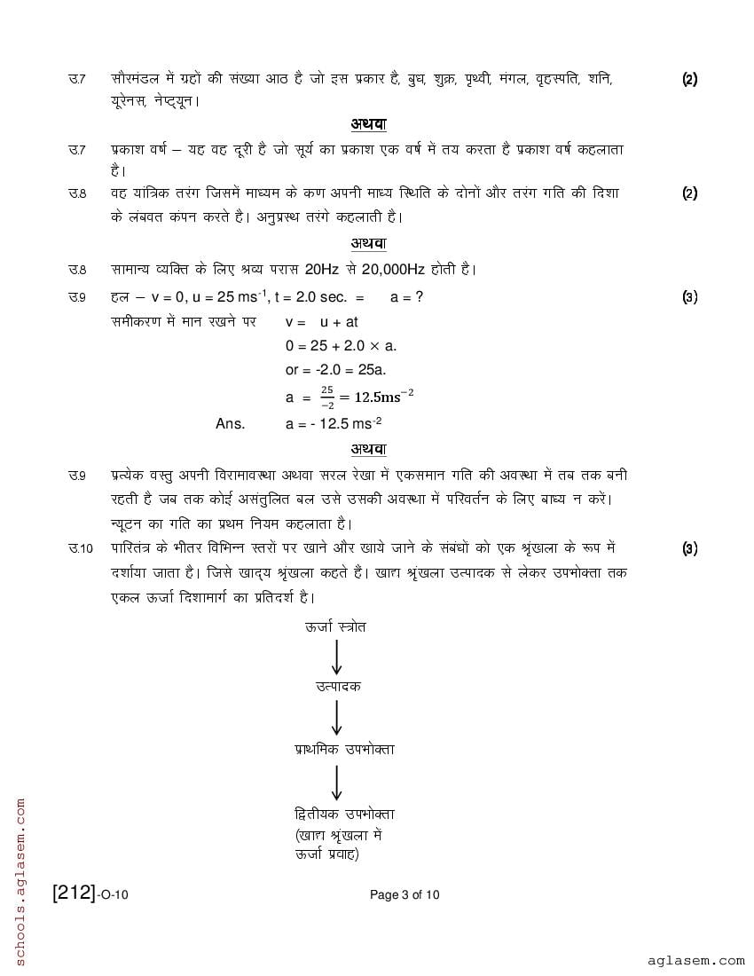 Mpsos Class 10 Science Question Paper Pdf Aglasem 4830