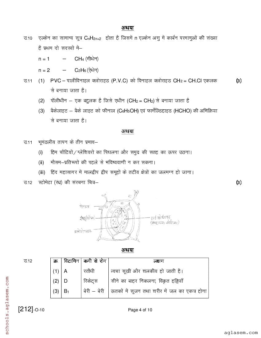 Mpsos Class 10 Science Question Paper Pdf Aglasem 0618