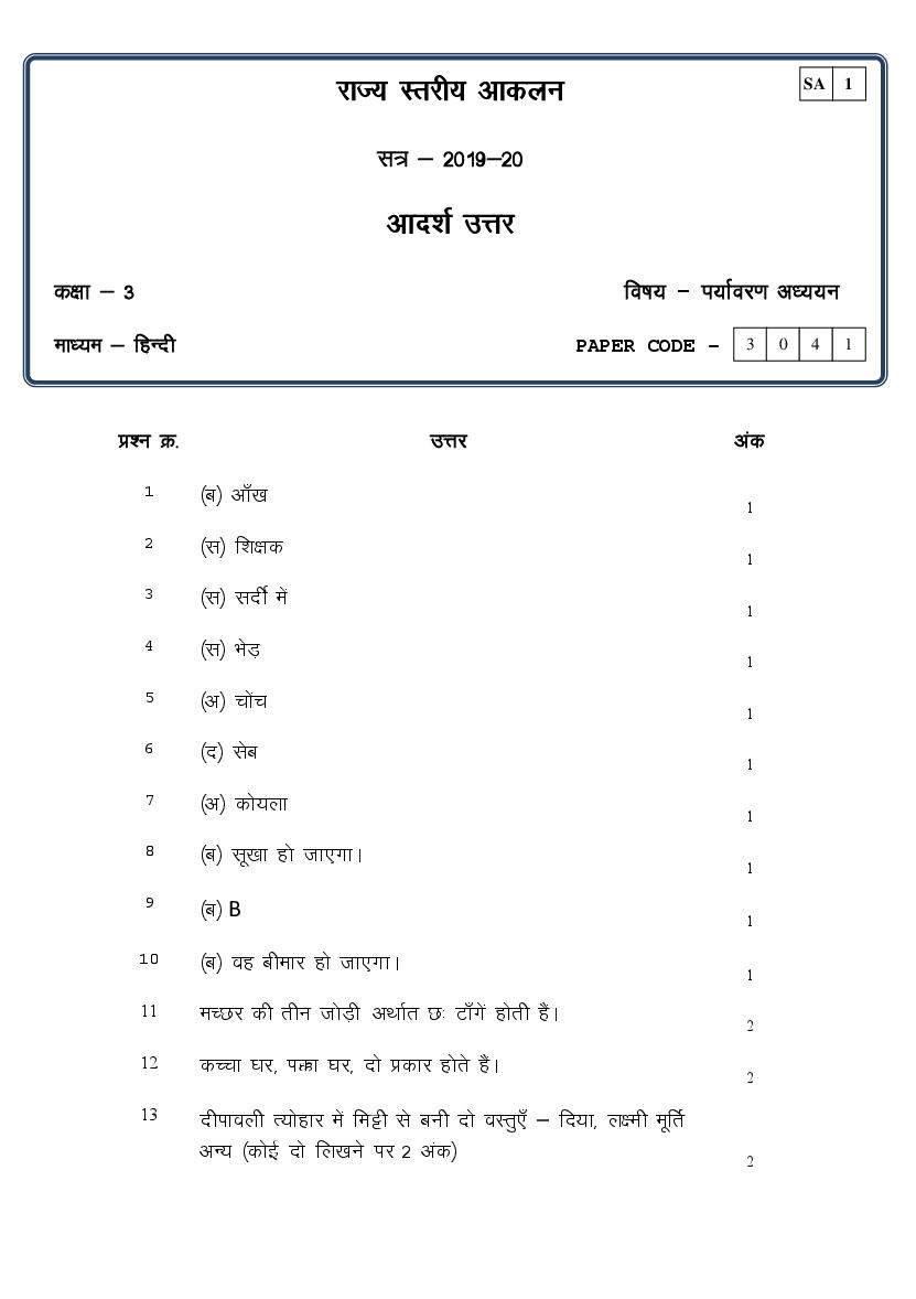CG Board Class 3 Question Paper 2020 Solutions EVS (SA1) - Page 1