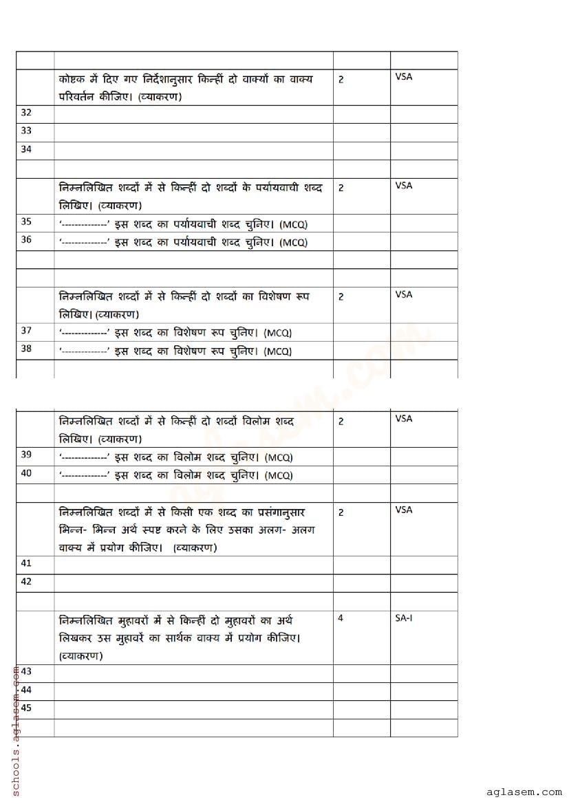 Goa Board SSC Hindi Model Question Paper 2025 (PDF) - AglaSem