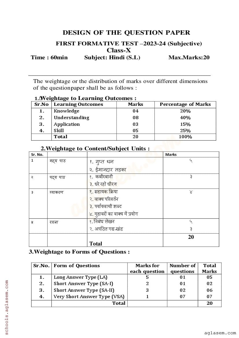 Goa Board Ssc Hindi Model Question Paper Pdf