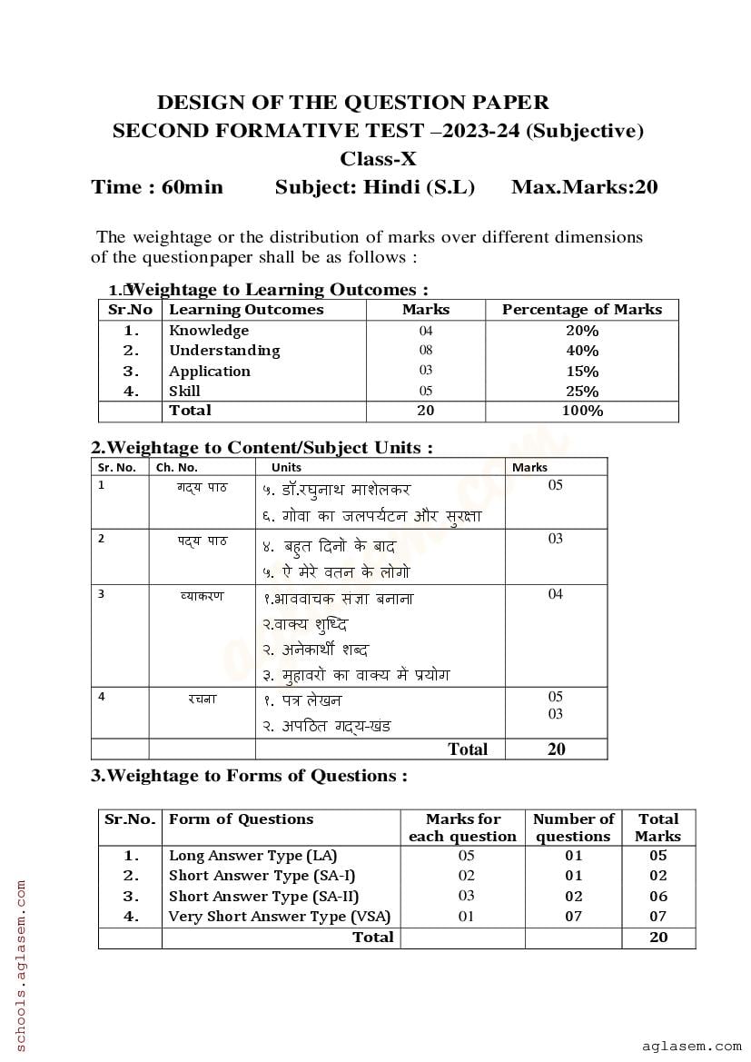 Goa Board Ssc Hindi Model Question Paper Pdf