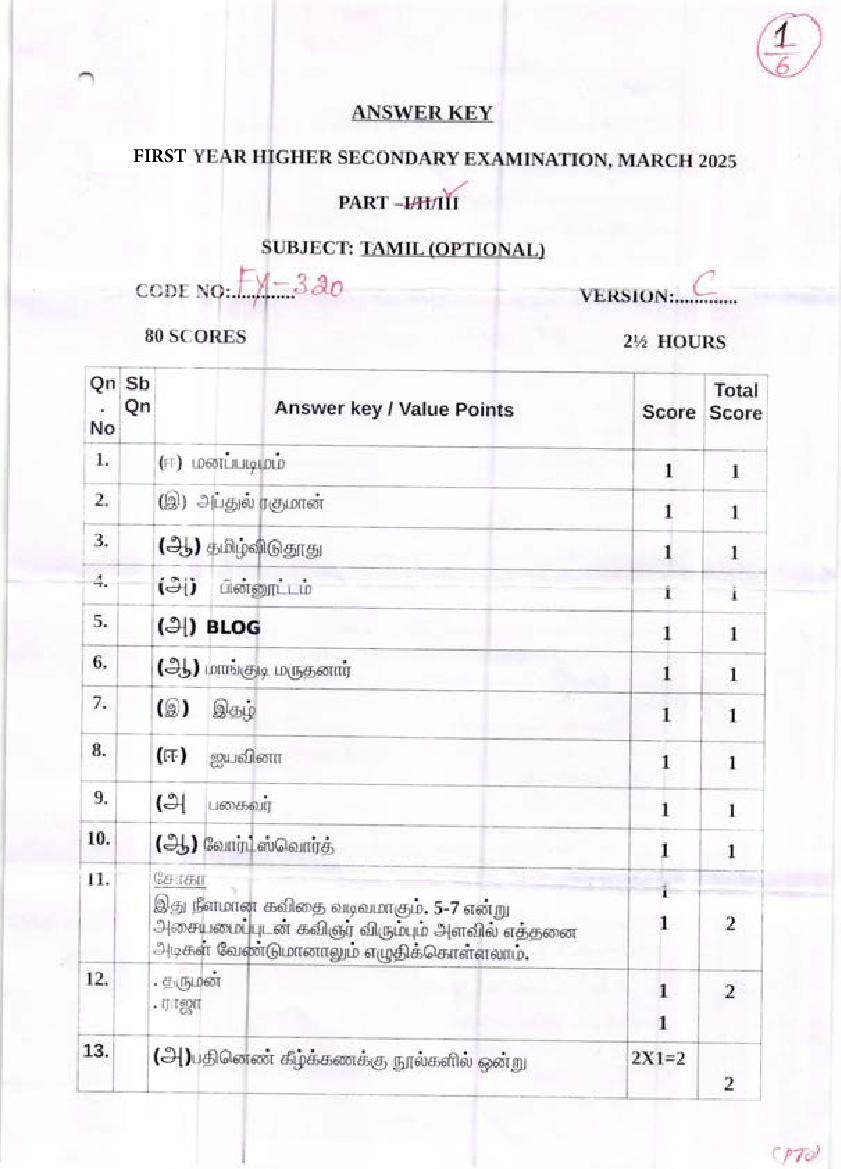 Kerala Plus One Answer Key 2025 Tamil Optional - Page 1