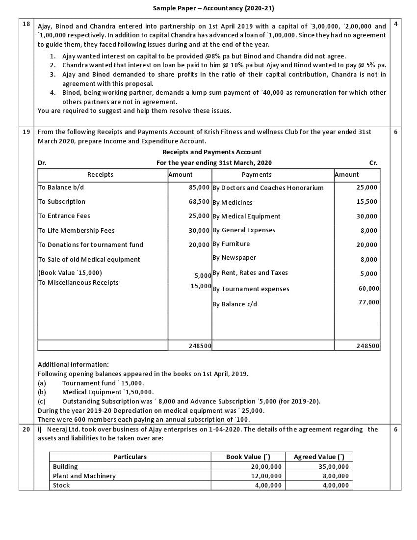 Sample papers. Accounting paper examples.